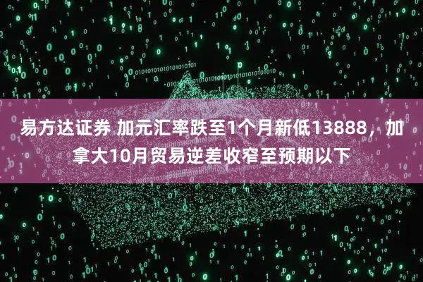 易方达证券 加元汇率跌至1个月新低13888，加拿大10月贸易逆差收窄至预期以下